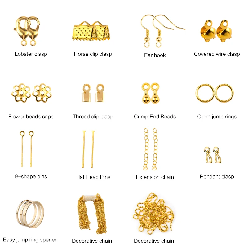 Sieraden bevindingen gereedsch - Jewelry Making Rings recensie en prijs