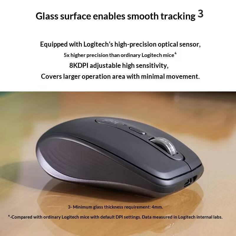 Ergonomische MX Anywhere 3S -  - Jewelry Making Classes recensie en prijs